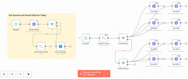Automating Home Controls Based on Weather Data with n8n